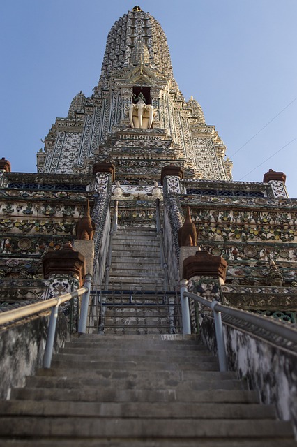 Imagen del impresionante Templo Wat Pho en Bangkok, Tailandia. Wat Pho es famoso por su gigante estatua de Buda reclinado y sus intrincados detalles arquitectónicos. Un destino turístico emblemático con una rica historia y belleza única | The Buddha Planet